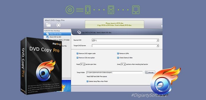 Get WinX DVD Copy Pro for Free