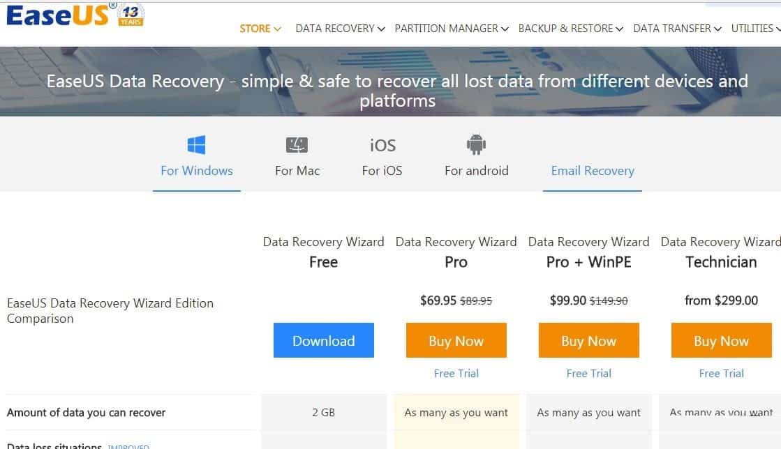 2gb data recovery software free download