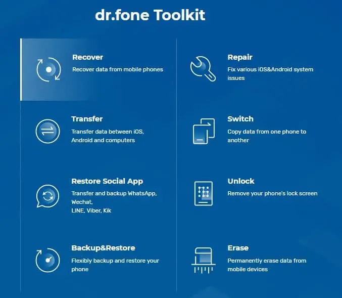 dr fone toolkit