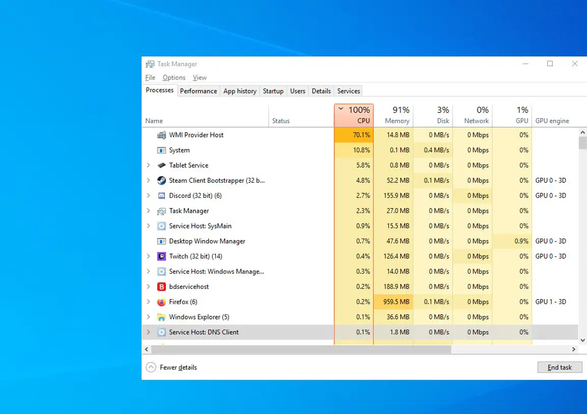 Windows 11 High CPU usage