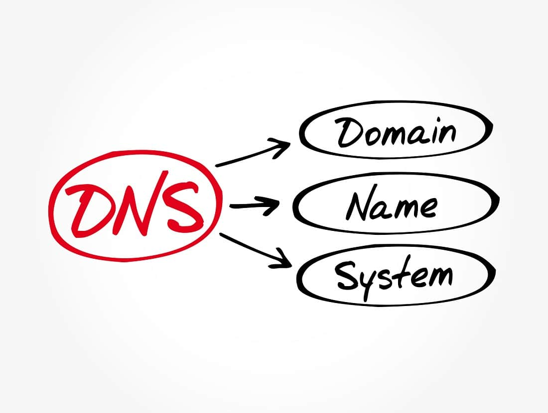 Что такое DNS-сервер